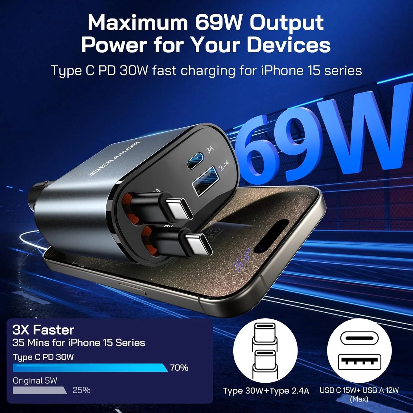 High-Speed Retractable Car Charger - Advanced Modern