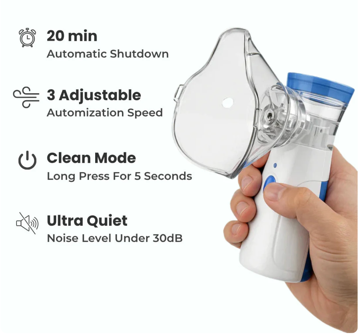 CarryAir™ Portable Nebulizer - Advanced Modern