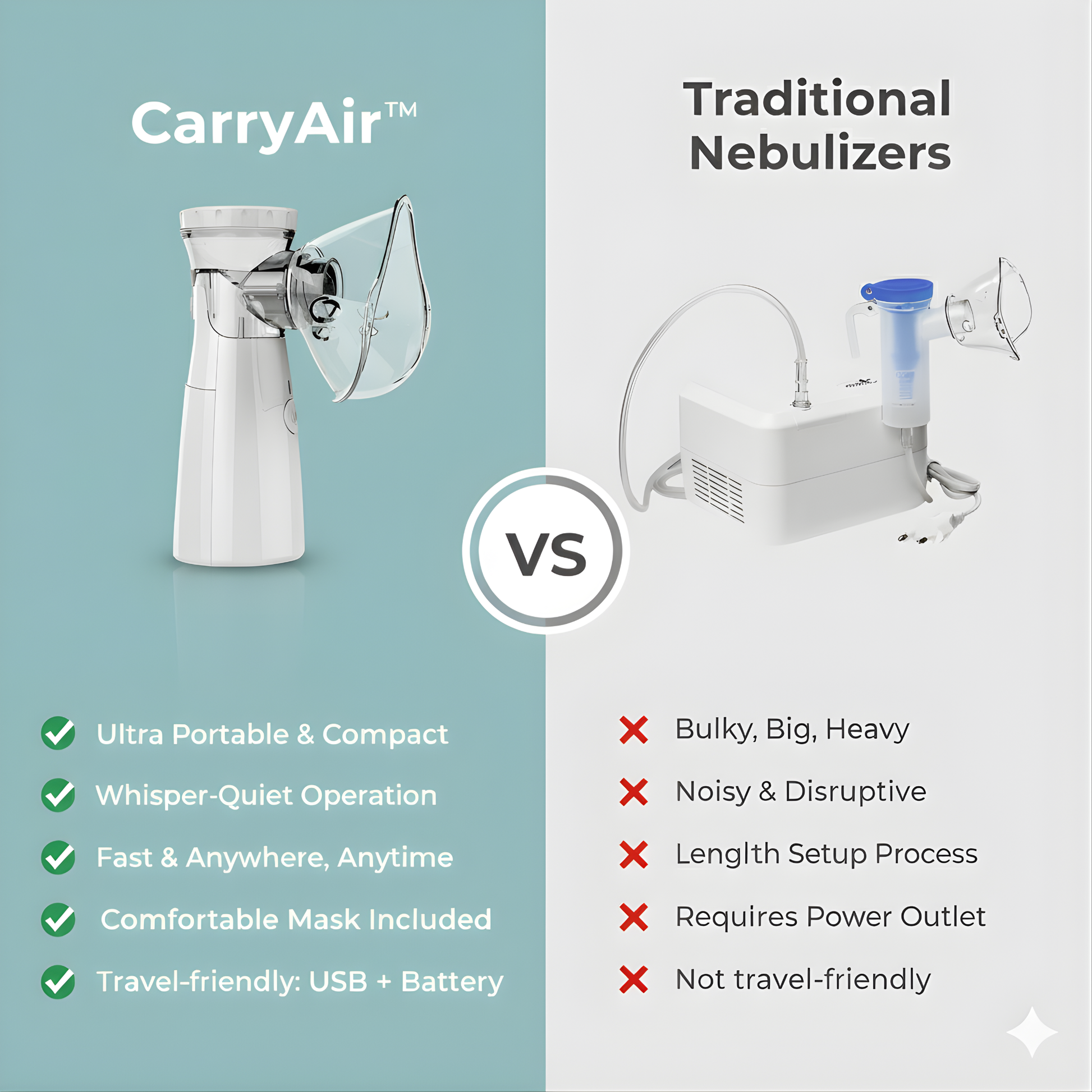 CarryAir™ Portable Nebulizer - Advanced Modern