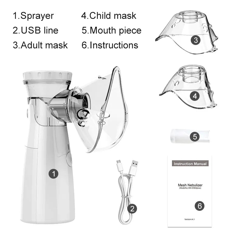 CarryAir™ Portable Nebulizer